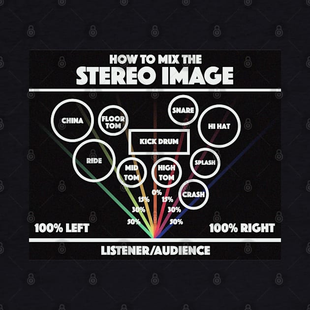 How To Mix The Stereo Image For Sound Engineers & Music Producers by zap